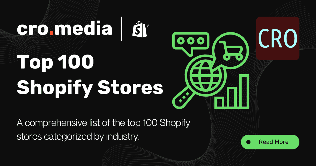 Top 100 Shopify Stores to Inspire Your Ecommerce Journey